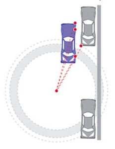 California Parking Laws