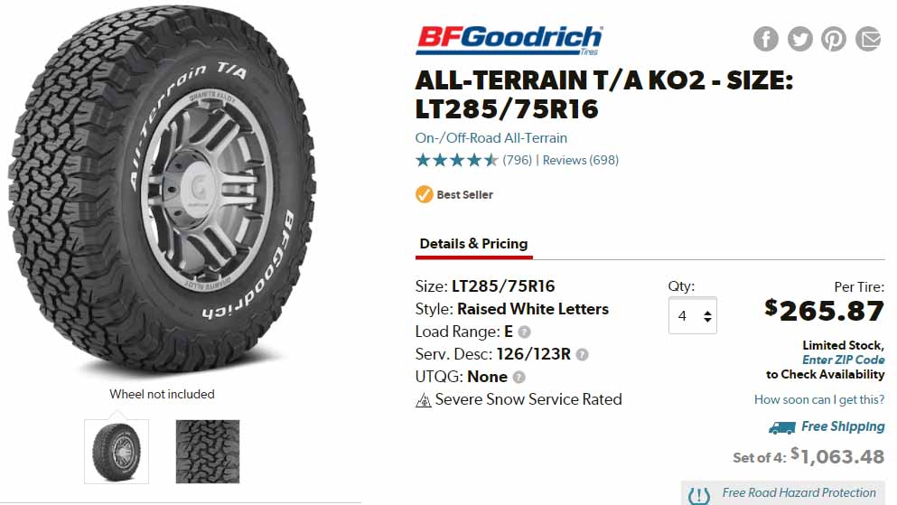 BFGoodrich All-Terrain T/A KO2