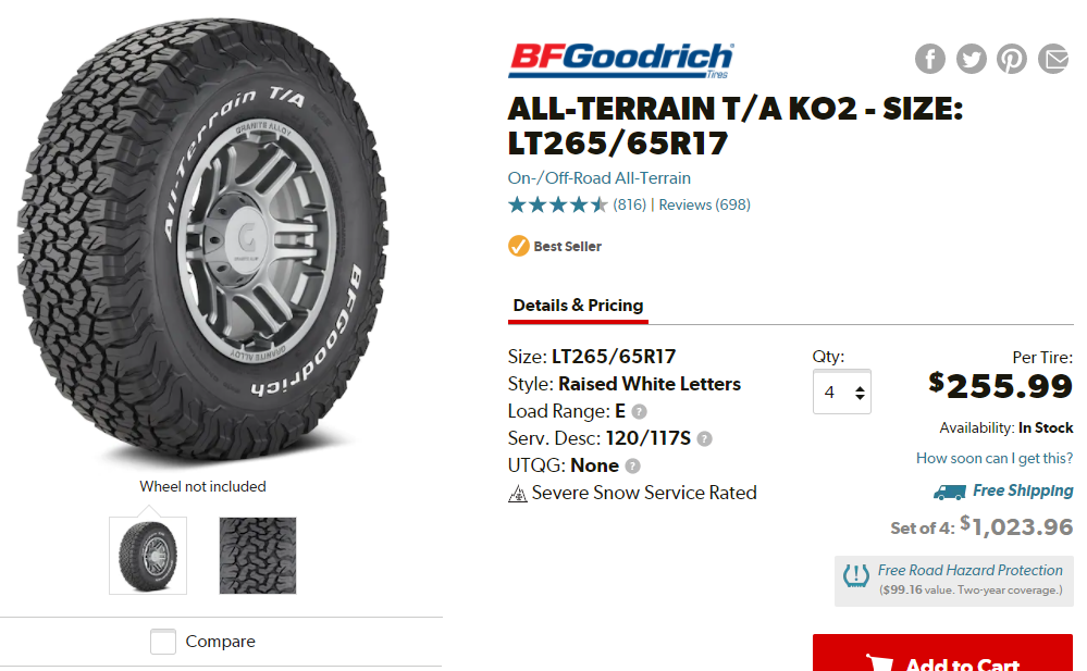 5 Best Tires for the Nissan Frontier
BFGoodrich All-Terrain TA KO2