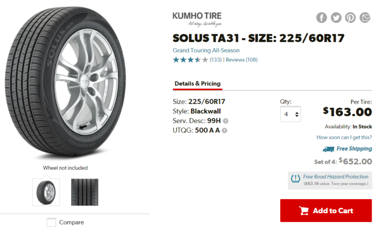 2019 Kia Soul Tire Size