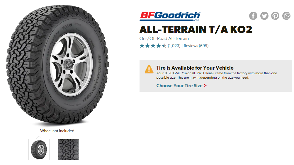 Best Tires For GMC Yukon XL GFGoodrich All-Terrain