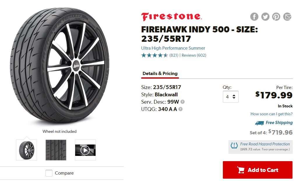 Best Tires for Volvo XC60 Firehawk Indy 500