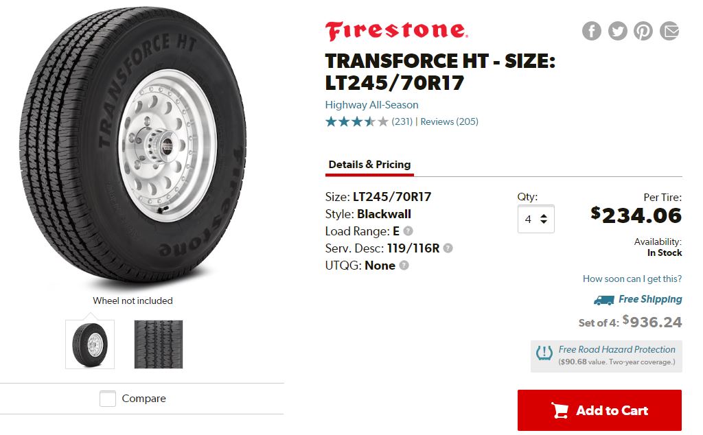 Best Tires For Dodge Ram 3500 - The Top 5 Choices