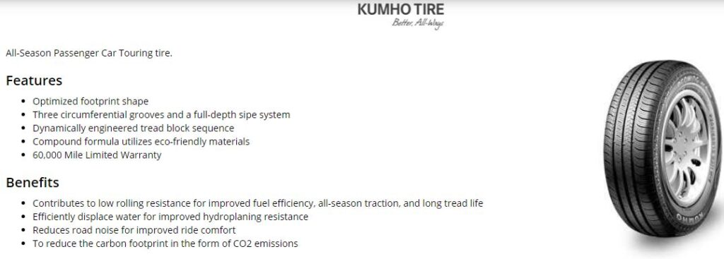 Kumho Ecowing KH30 Review